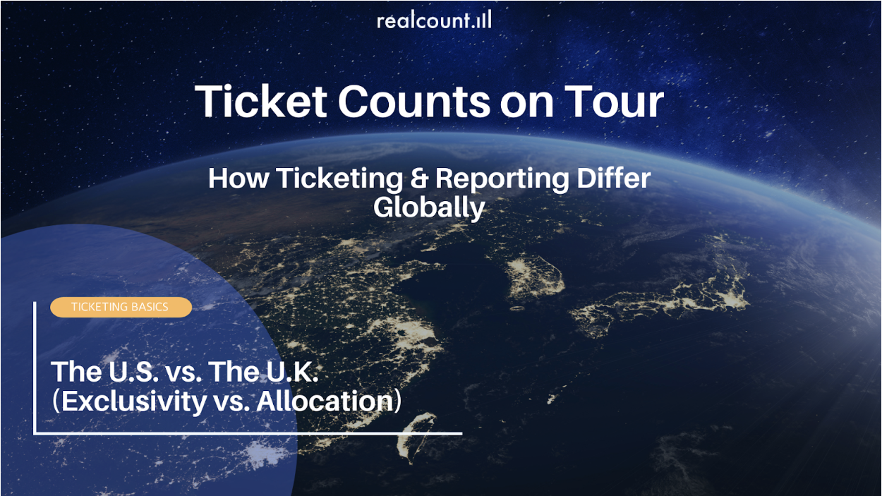 Ticket Counts on Tou